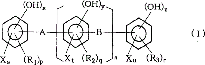 Vibration damping material composition