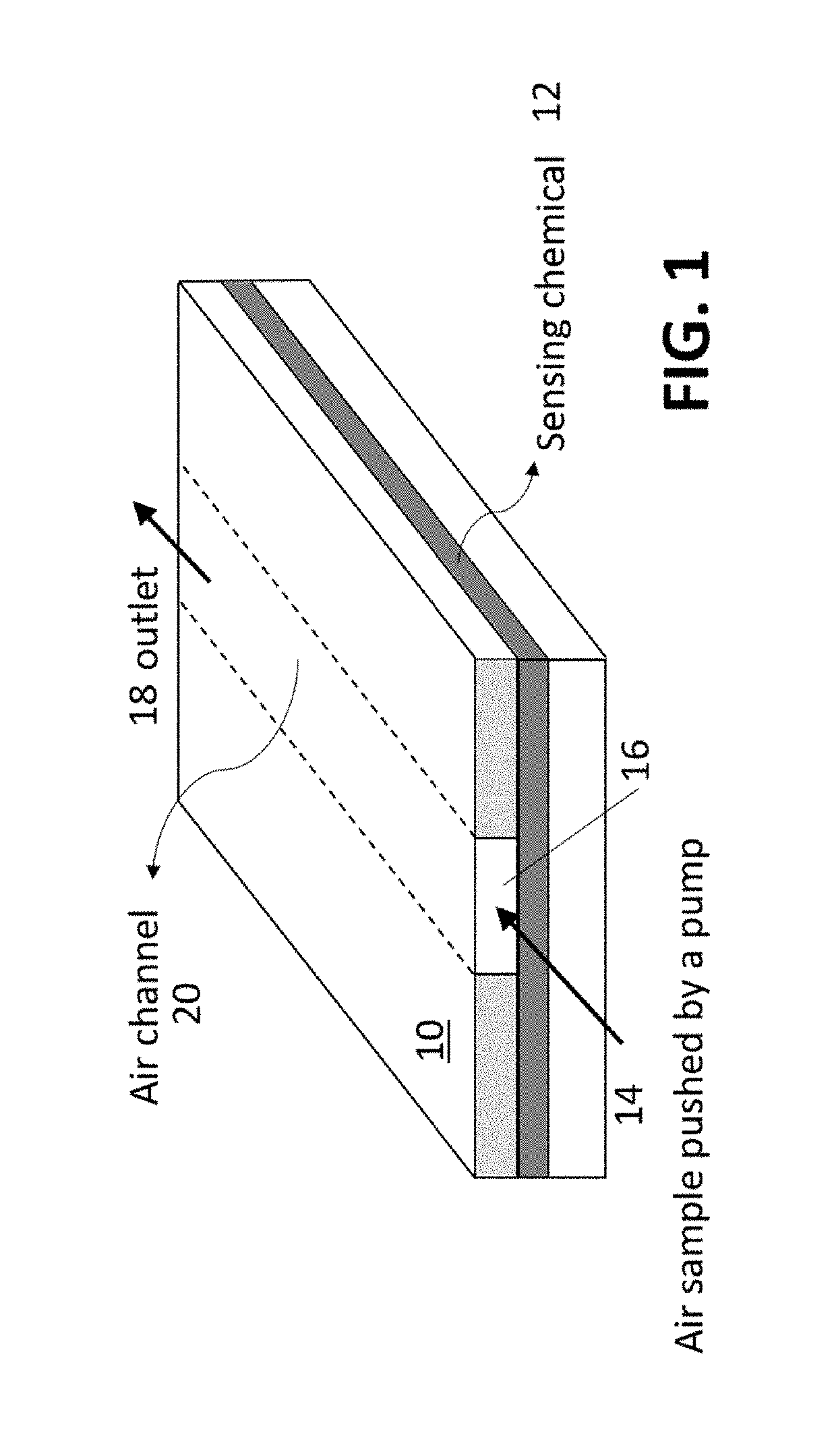 Method and apparatus for continuous gas monitoring using micro-colorimetric sensing and optical tracking of color spatial distribution