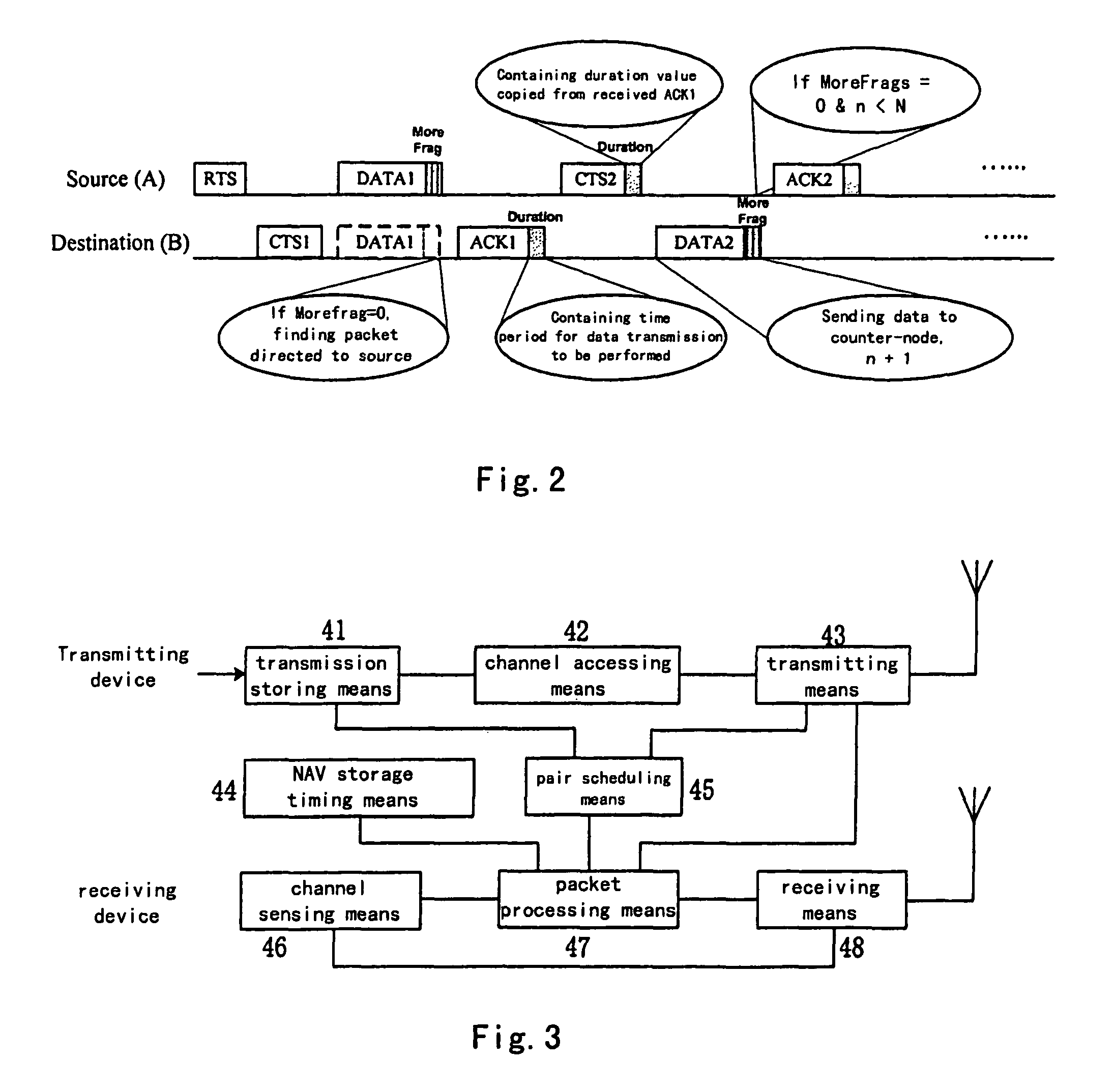 Medium access control method and apparatus in wireless distributed network