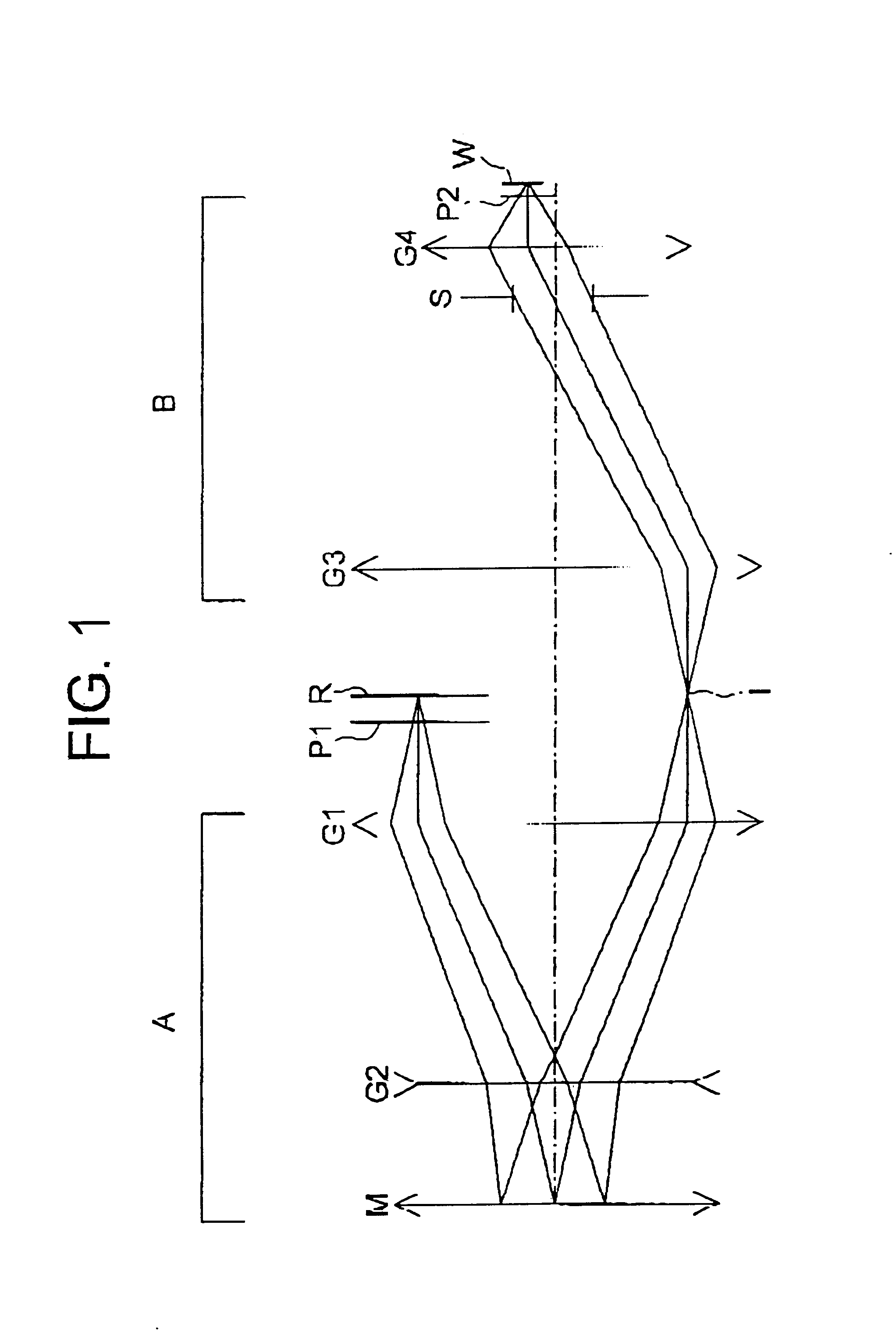 Projection exposure apparatus, projection exposure method and catadioptric optical system