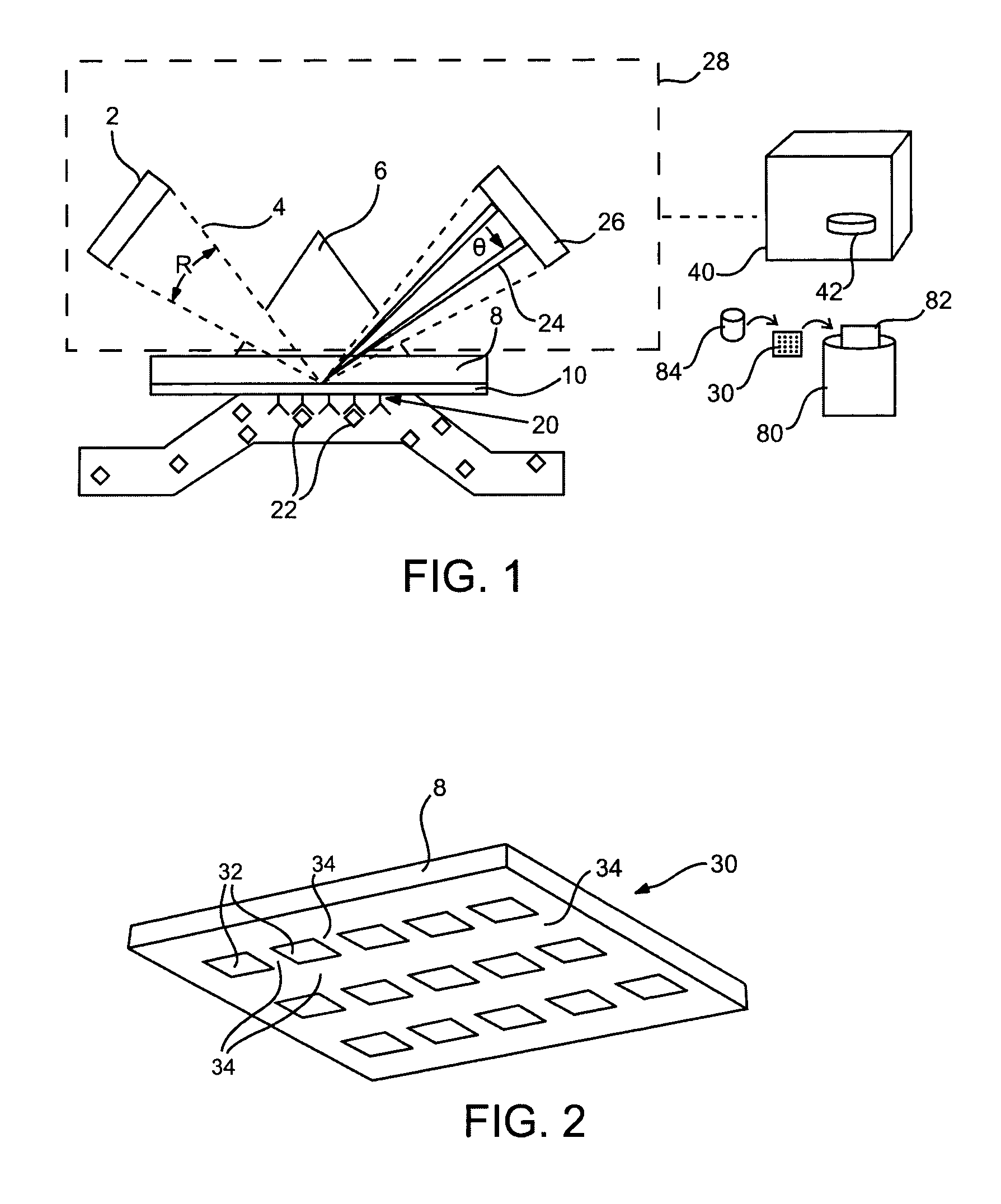 Arrays for multiplexed surface plasmon resonance detection of biological molecules