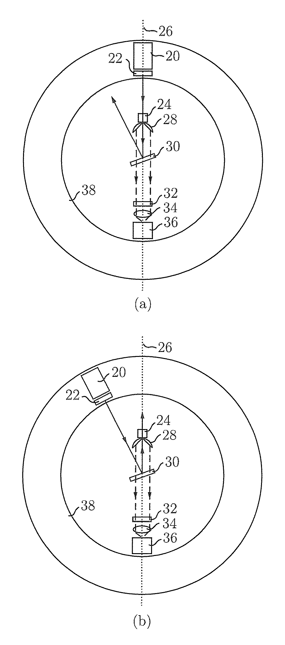 Transmission-reflectance swappable Raman probe for physiological detections