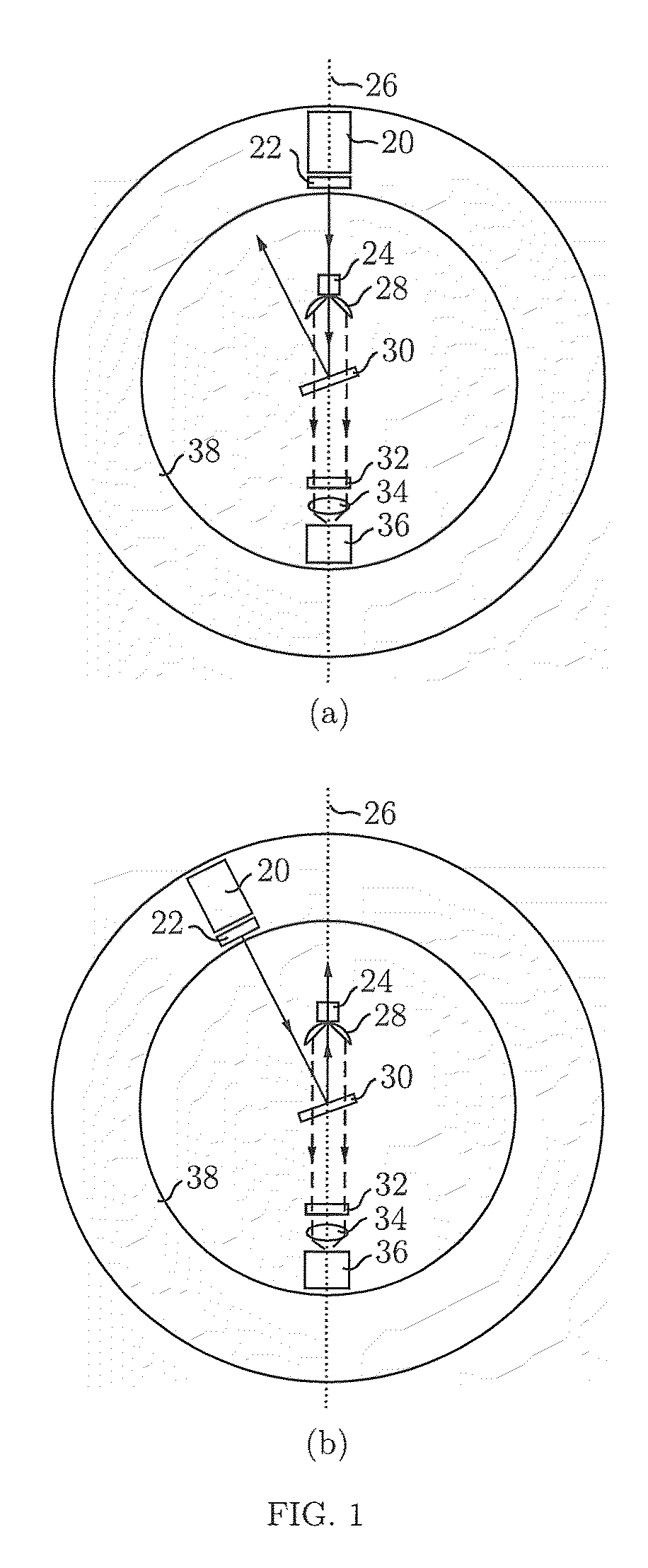 Transmission-reflectance swappable Raman probe for physiological detections