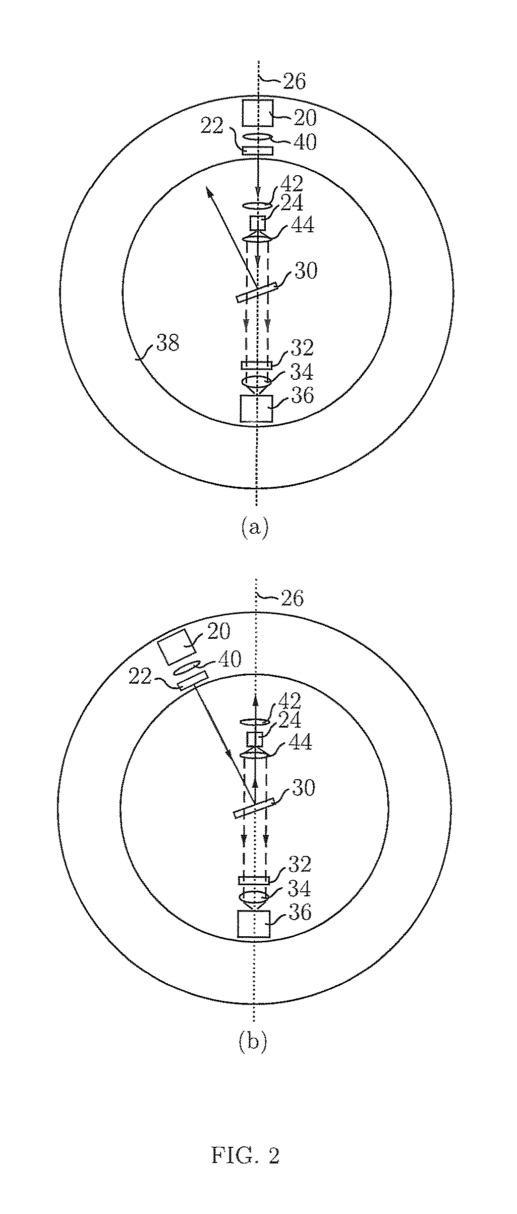 Transmission-reflectance swappable Raman probe for physiological detections