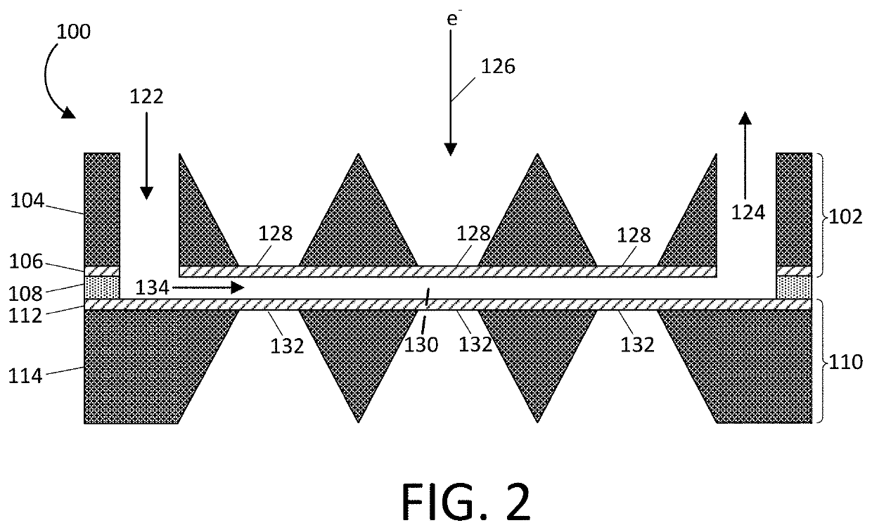 Freezable fluid cell for cryo-electron microscopy