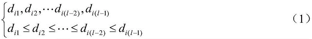 Method for recognizing abnormal condition of bridge monitoring data based on fuzzy clustering