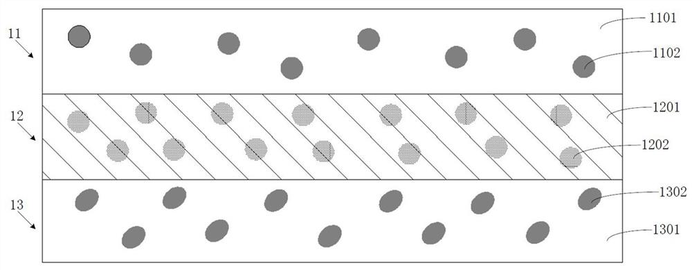 Radiation refrigeration film, preparation method thereof and product