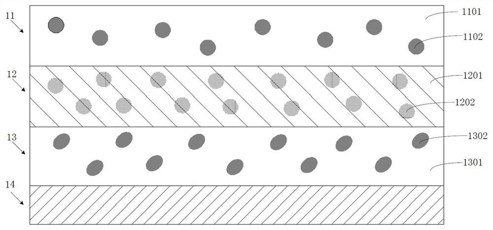 Radiation refrigeration film, preparation method thereof and product