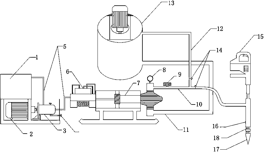 Portable intelligent high-pressure grouting system and grouting method of metamorphic concretes