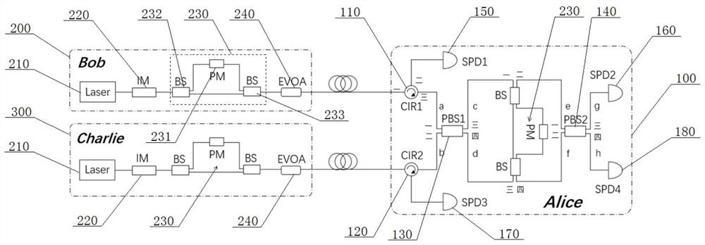 Quantum digital signature system