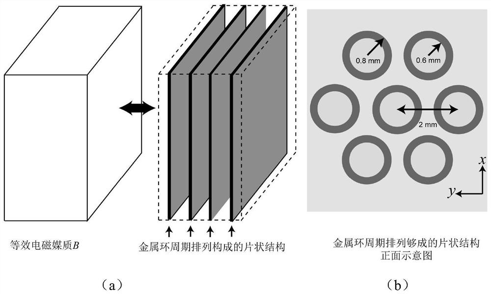 A fully polarized, ultra-broadband electromagnetic wave angle-selective transparent structure