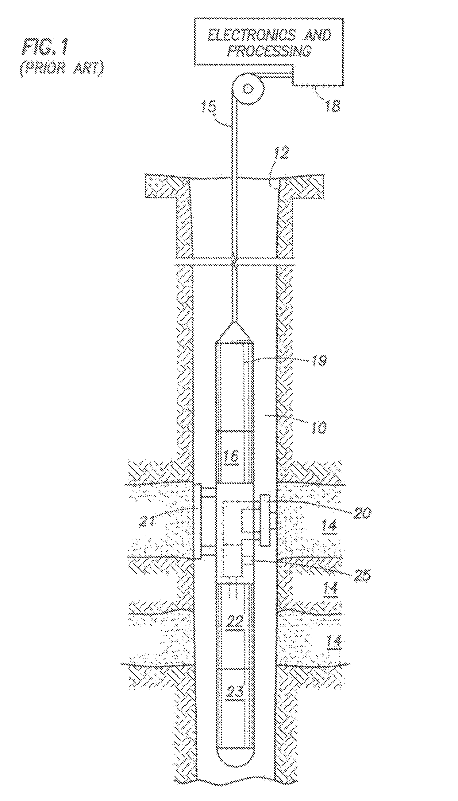 Apparatus and method to measure fluid resistivity