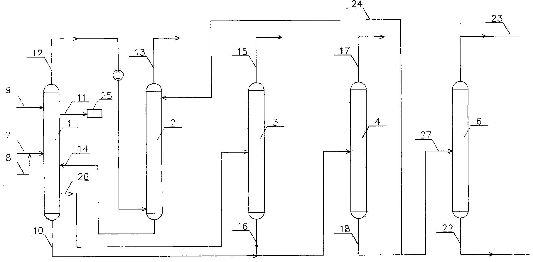 Product separation process for preparing ethylbenzene and/or propylbenzene from gas containing ethylene and/or propylene