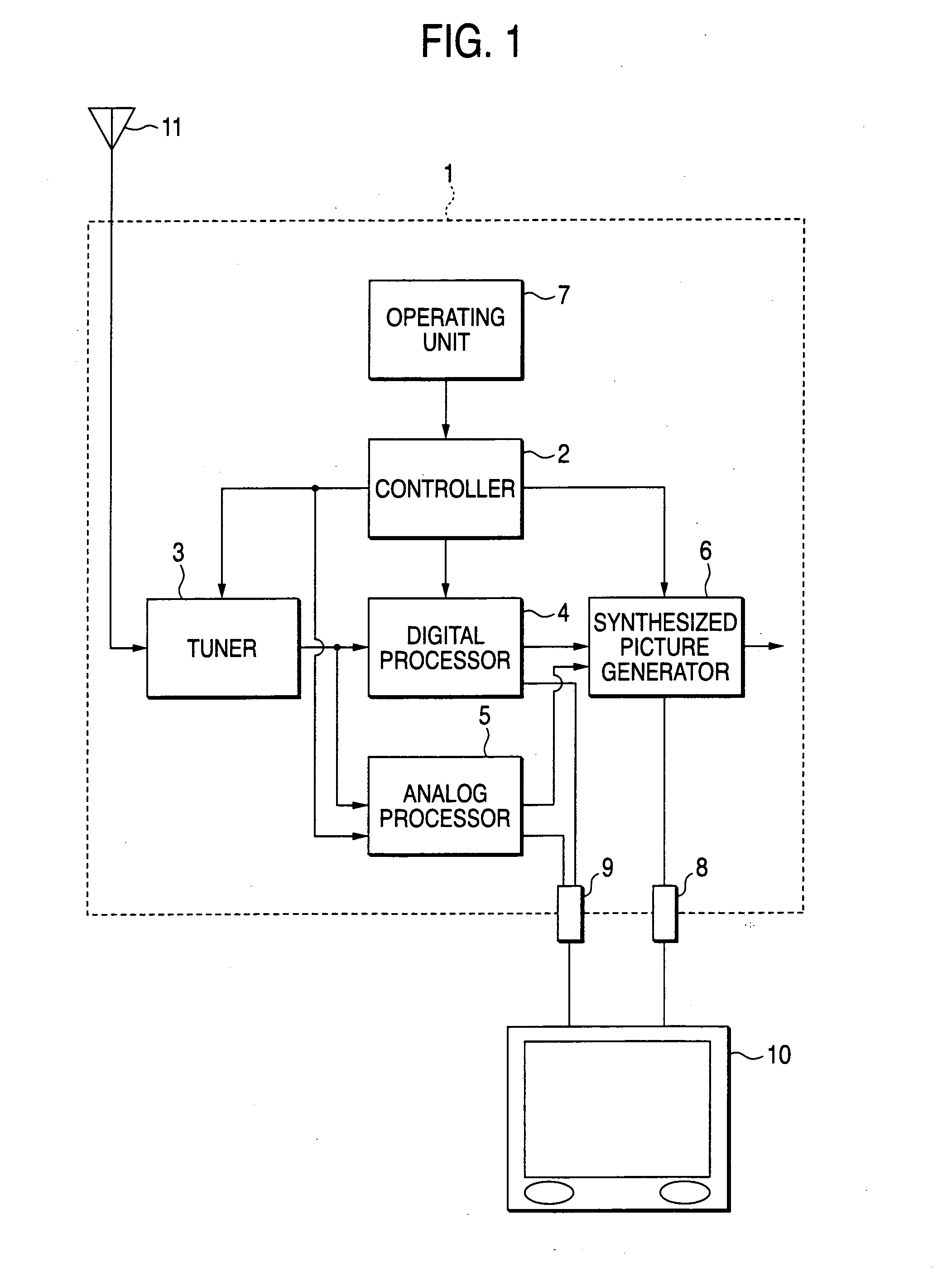 Receiver apparatus