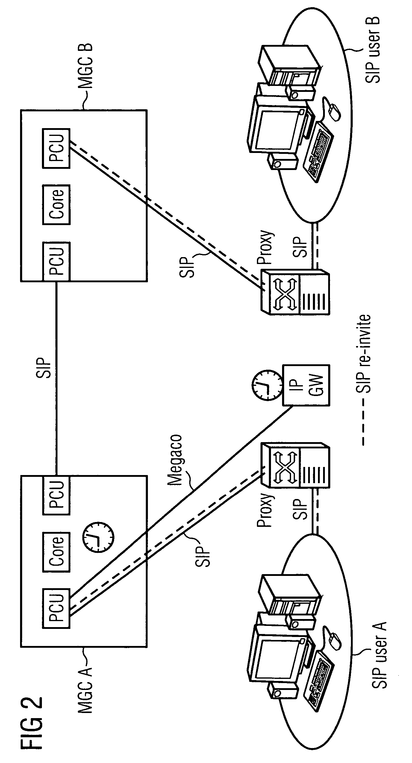 Device and method for billing connections that are routed via a packet network