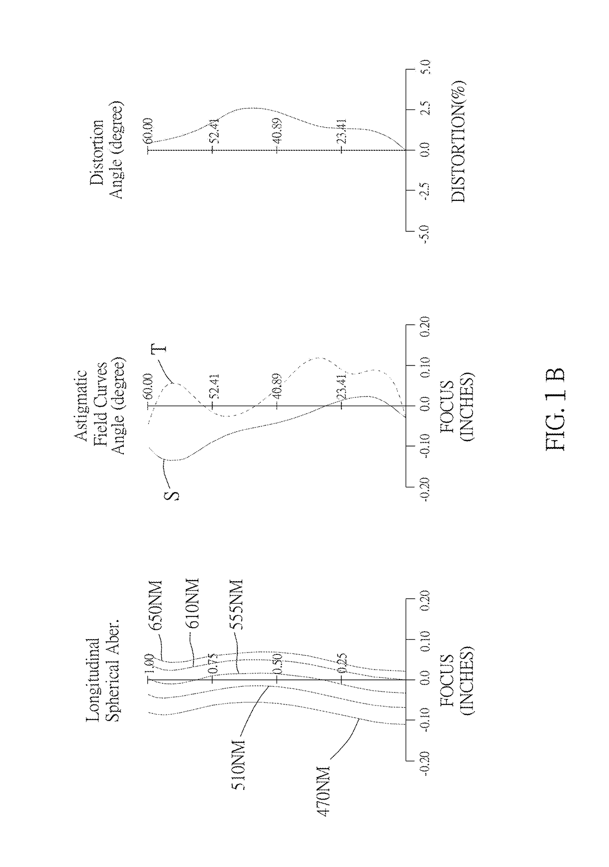 Optical image capturing system