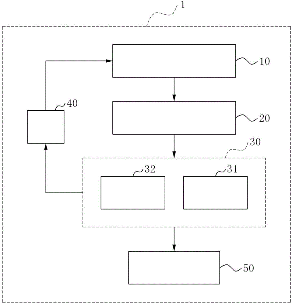 Crushing unit and municipal solid waste treatment device including same