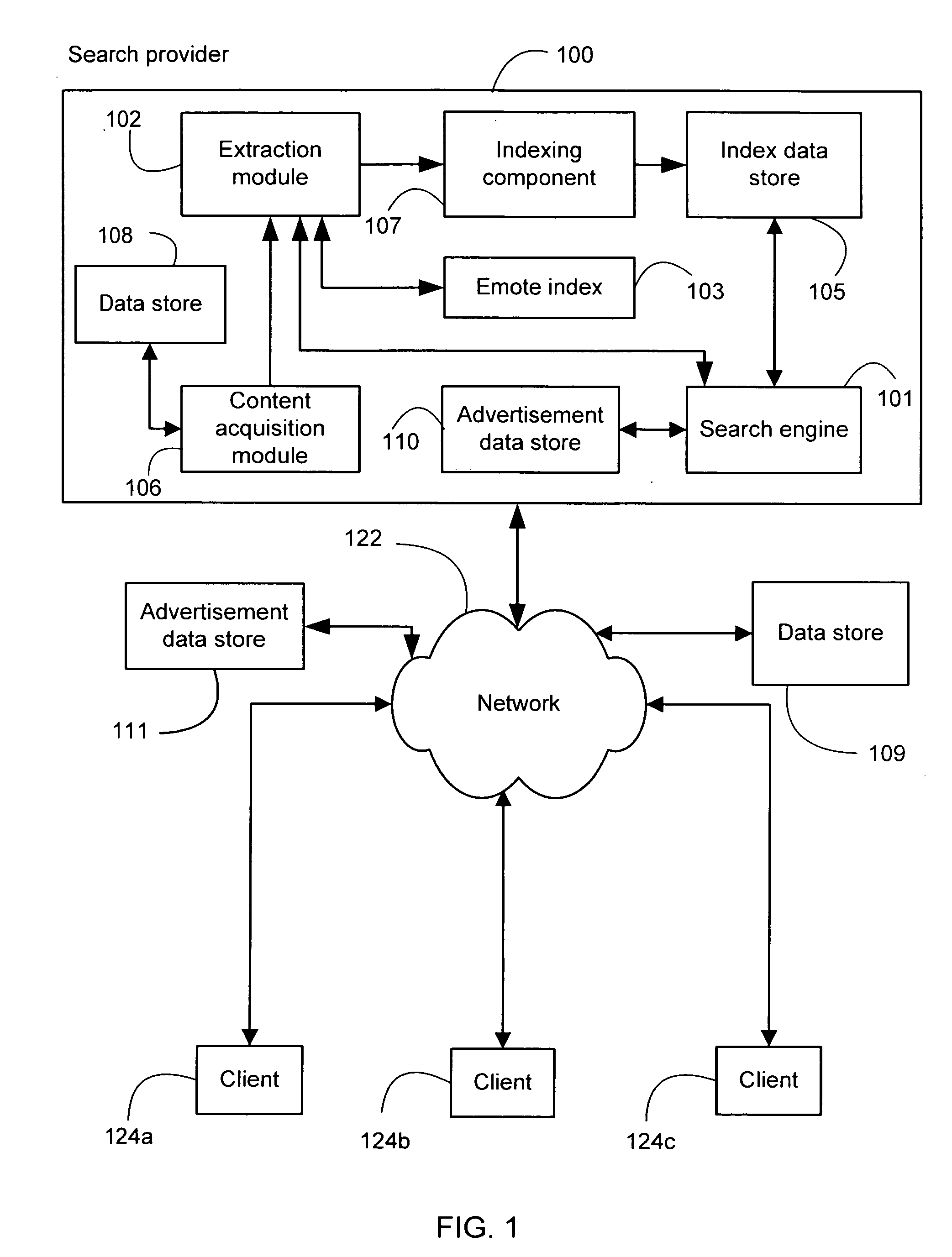 Systems and methods for indexing and searching digital video content