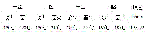 Low-fat arrowroot flour biscuits and preparation method for same