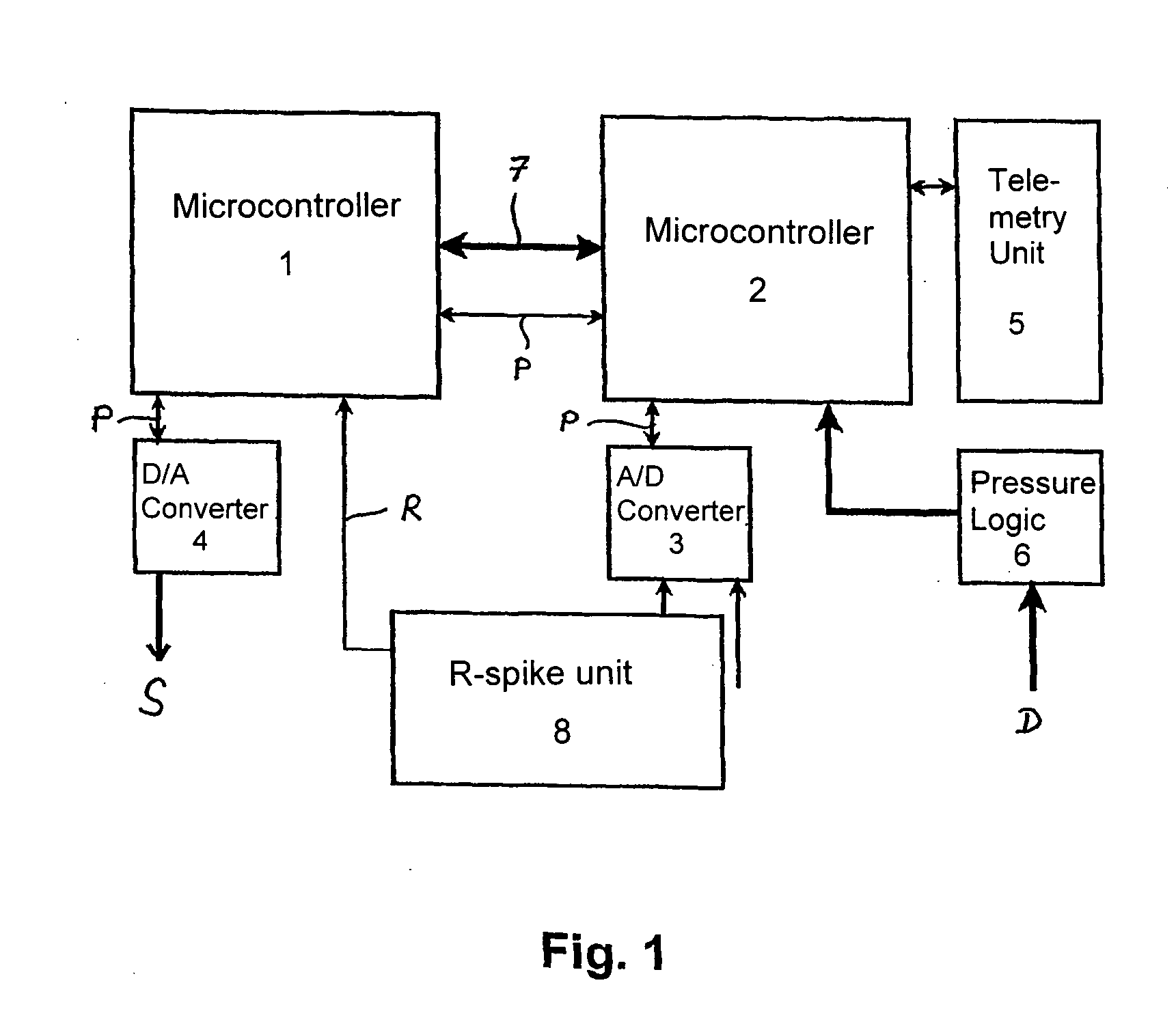 Device for muscle stimulation