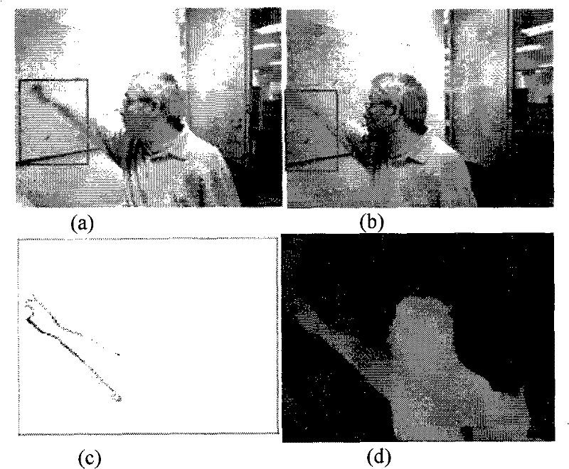 Stereo matching algorithm for motion blur and illumination change image