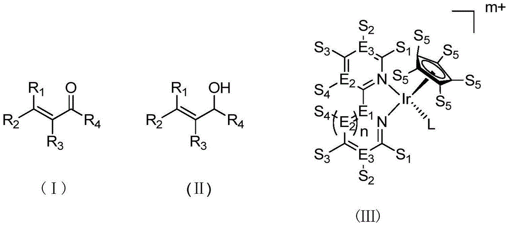 Method for preparing allyl alcohol compounds from alpha,beta-unsaturated aldehyde ketones