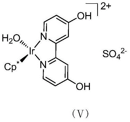 Method for preparing allyl alcohol compounds from alpha,beta-unsaturated aldehyde ketones