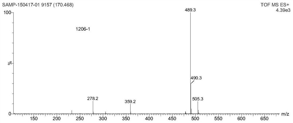 A kind of small molecule fluorescent probe and its preparation method and application