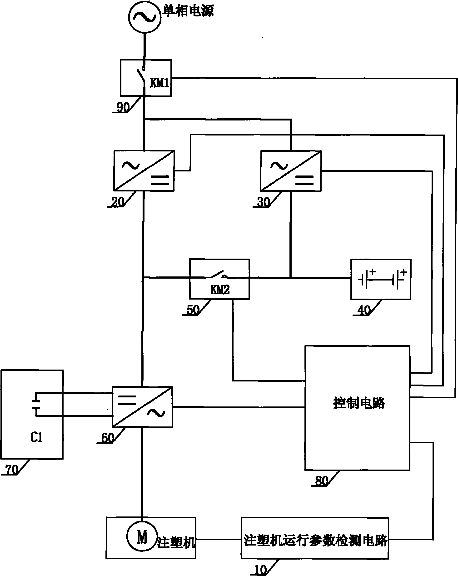 Variable-frequency power saver of single-phase injection molding machine