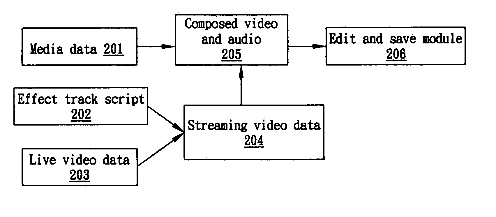 Method and system for producing real-time interactive video and audio