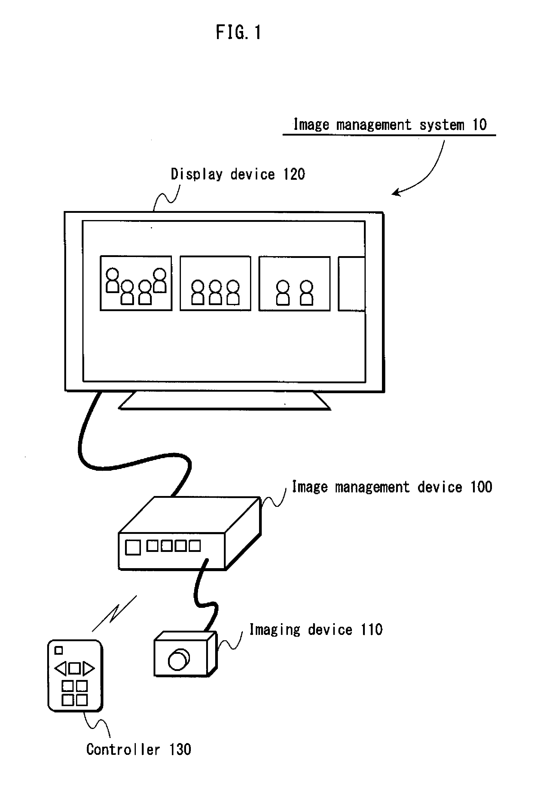 Image management device, image management method, program, recording medium, and integrated circuit