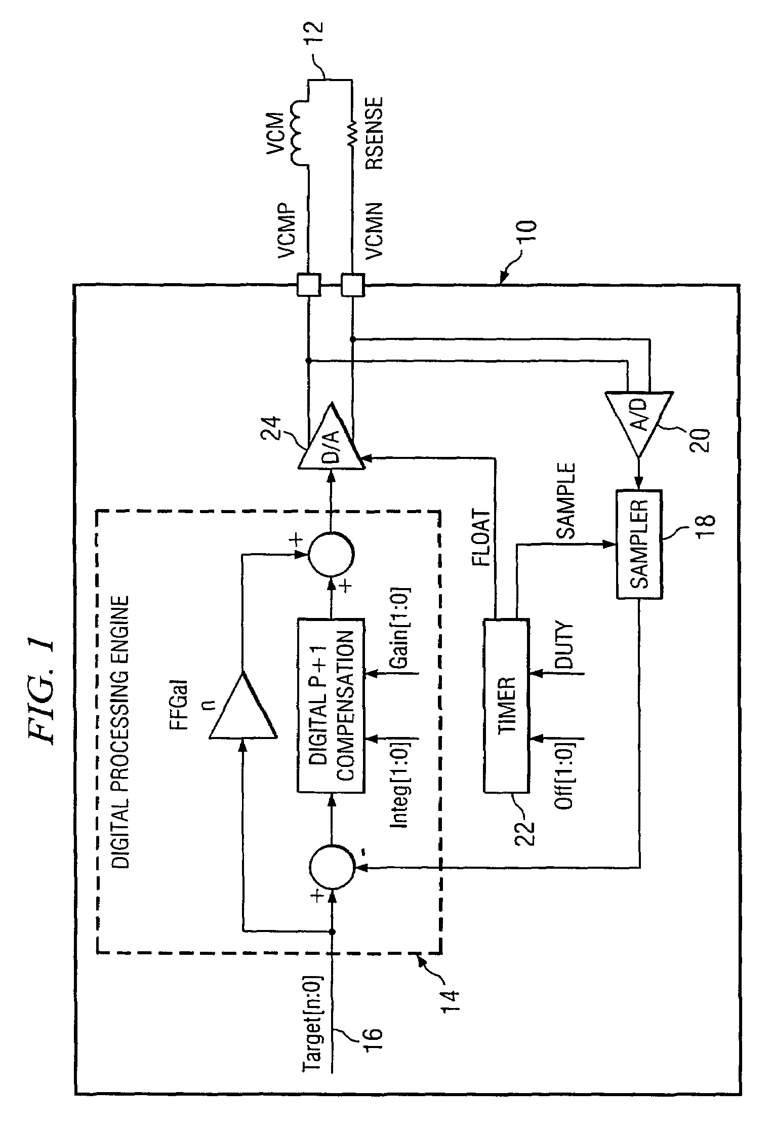 Digital actuator control and method