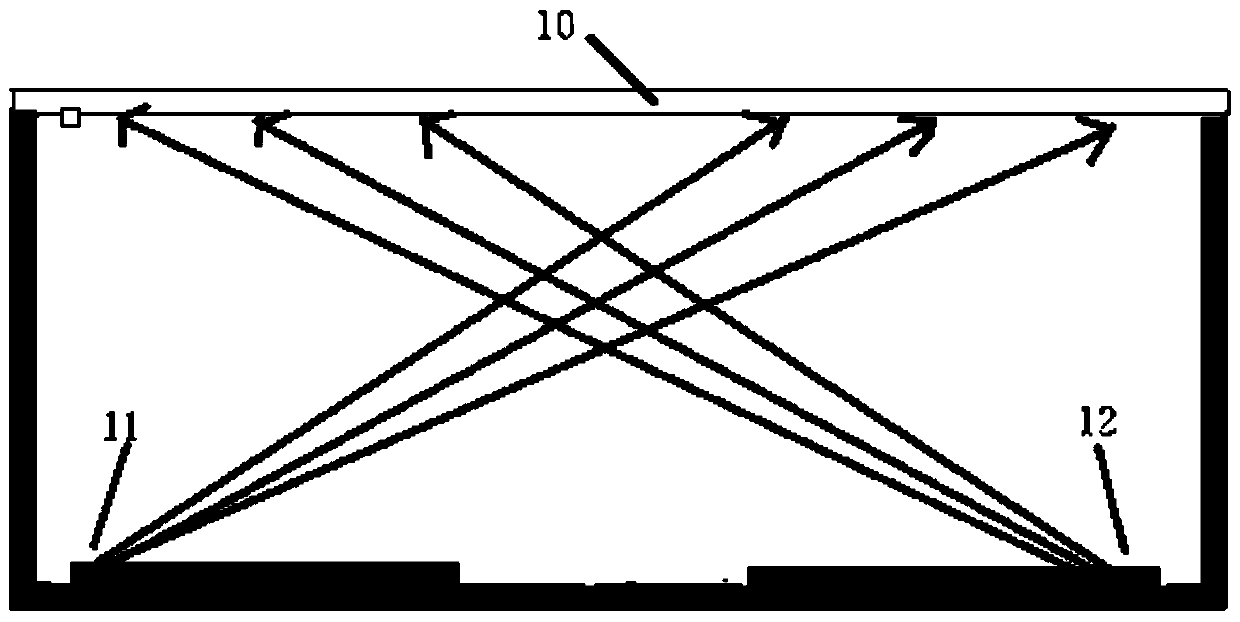 An anti-dazzle certificate automatic reading system and method