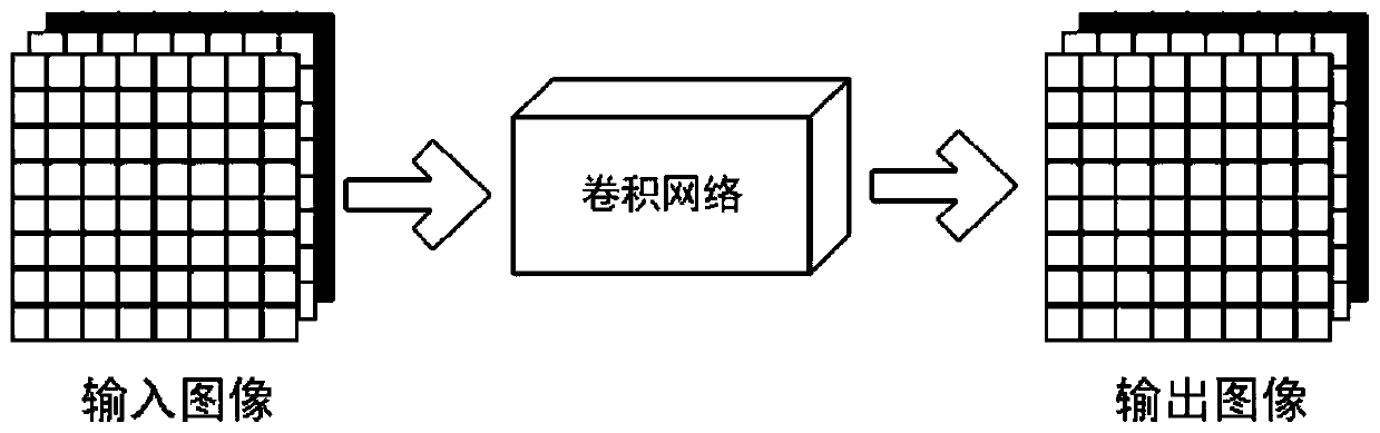 An anti-dazzle certificate automatic reading system and method