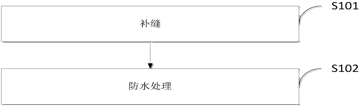 GRC decorative line anti-cracking method