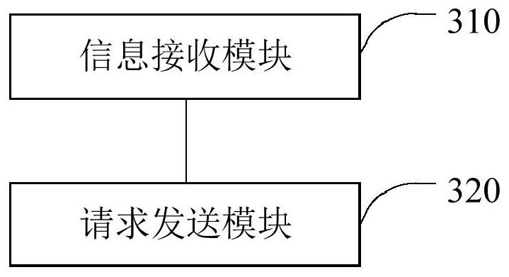 Information monitoring method and device, intelligent equipment, computer equipment and medium