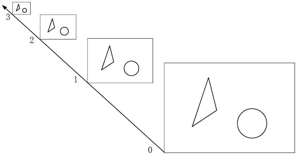 Feature point observation window setting method, tracking method, device, equipment and medium