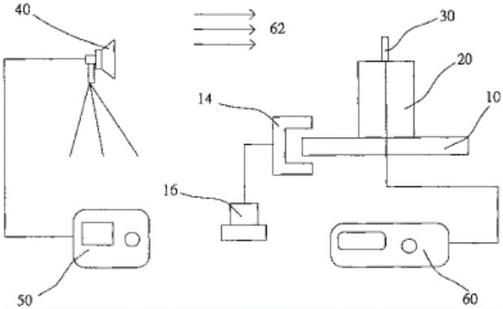 Long term evolution (LTE) antenna intelligent measurement system