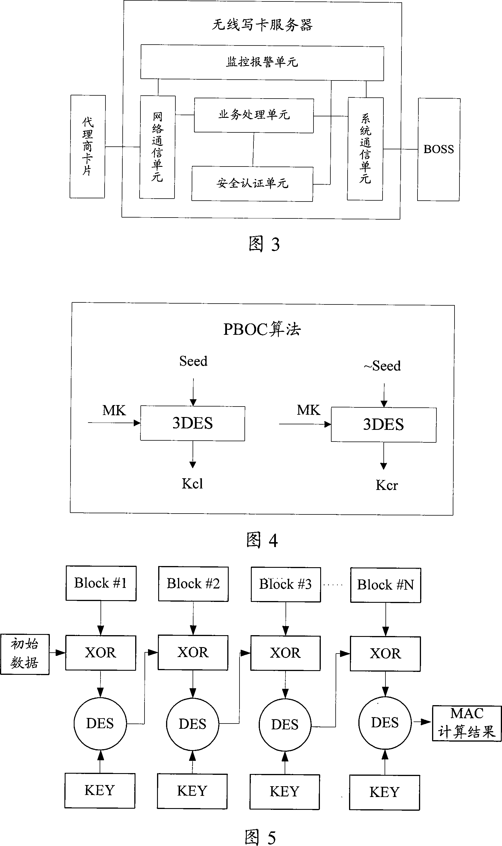 A blank card for wireless card writing, wireless card writing server and wireless card writing method