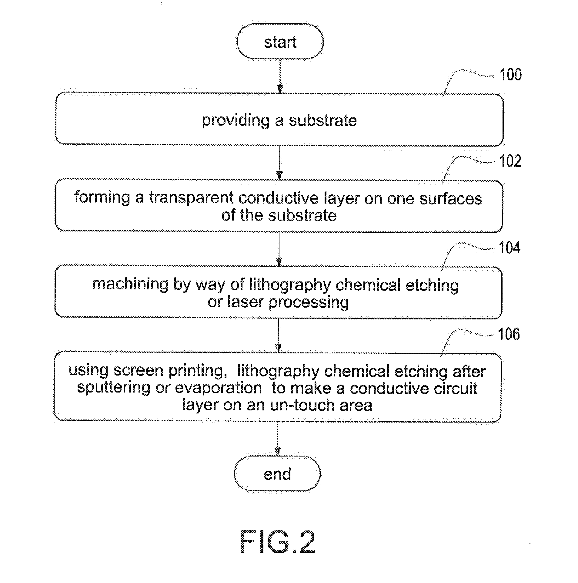 Touch panel structural and display device using touch panel