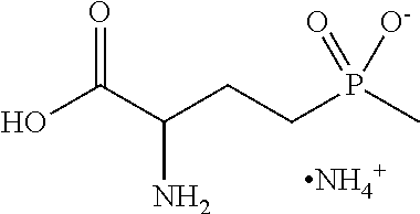 Method for controlling root growth using glufosinate compounds