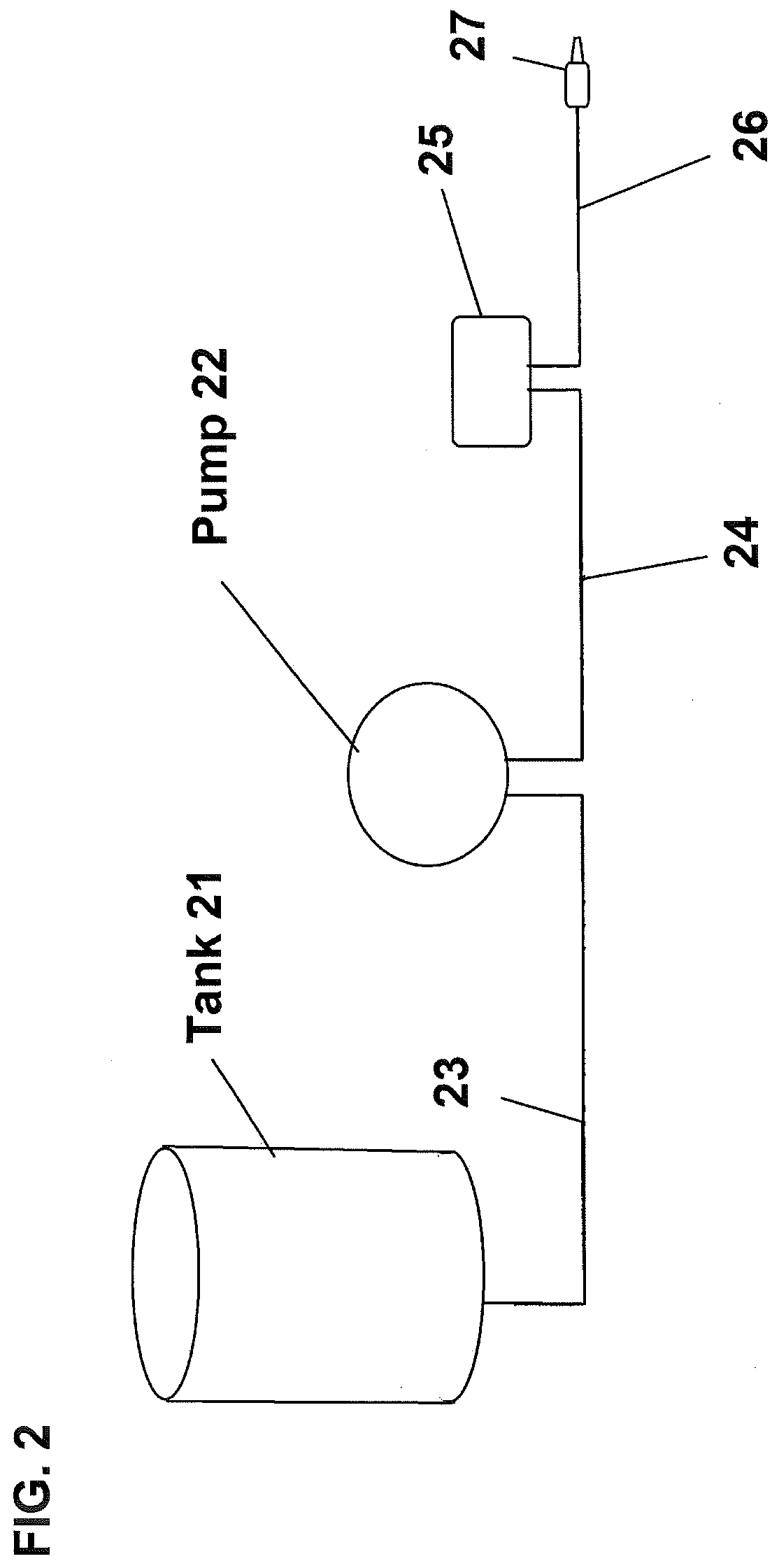 Method for controlling root growth using glufosinate compounds