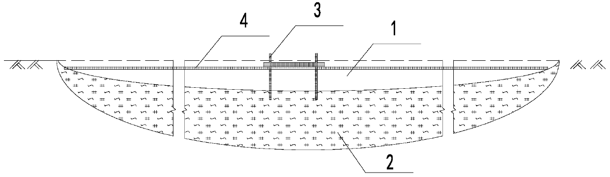 An ecological treatment method for landfill waste mud