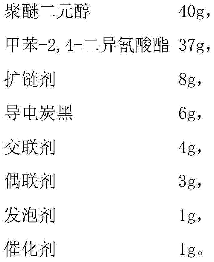 Antistatic polyurethane shoe material and manufacturing method thereof