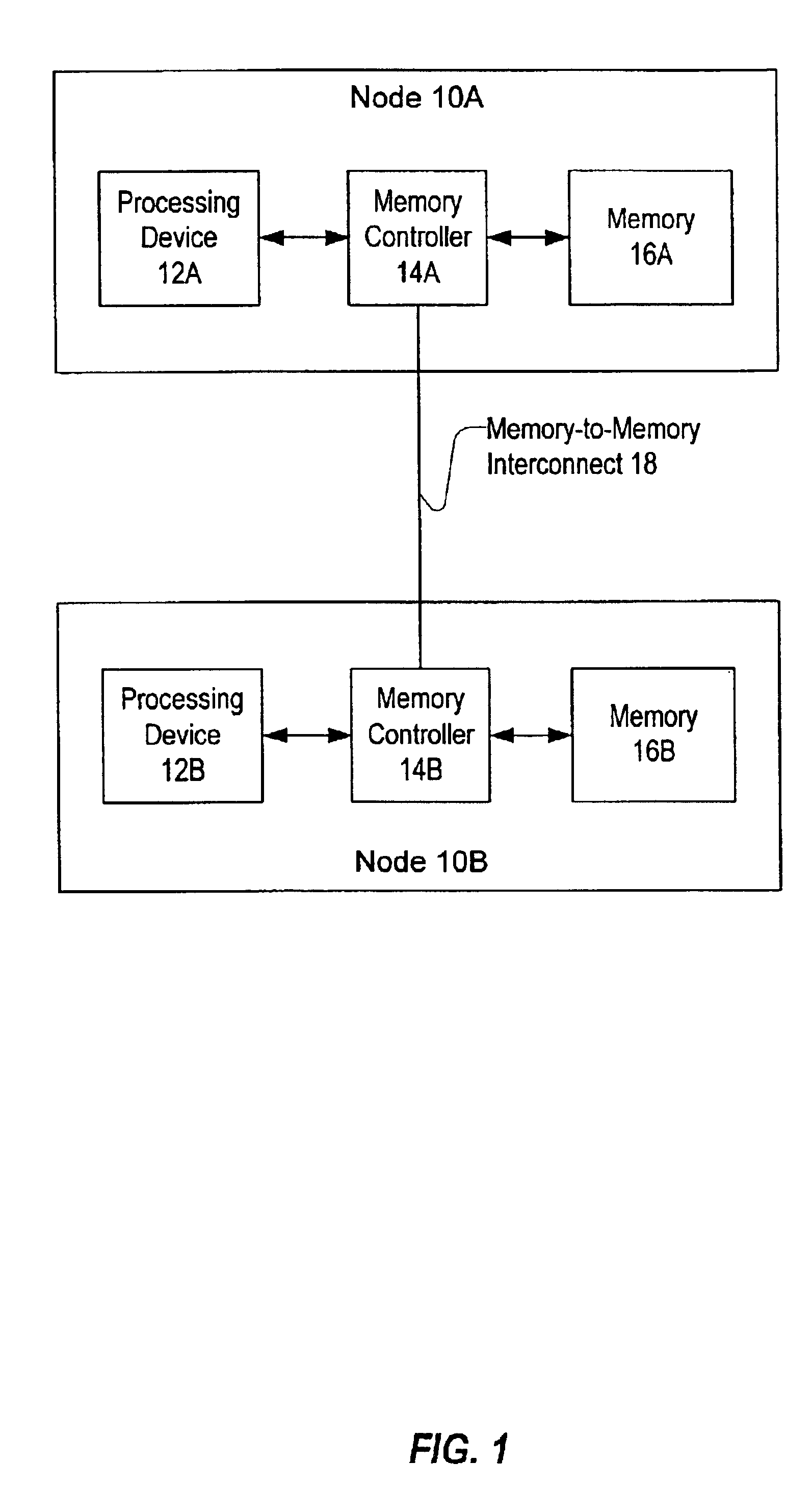 System and method for sharing memory among multiple storage device controllers