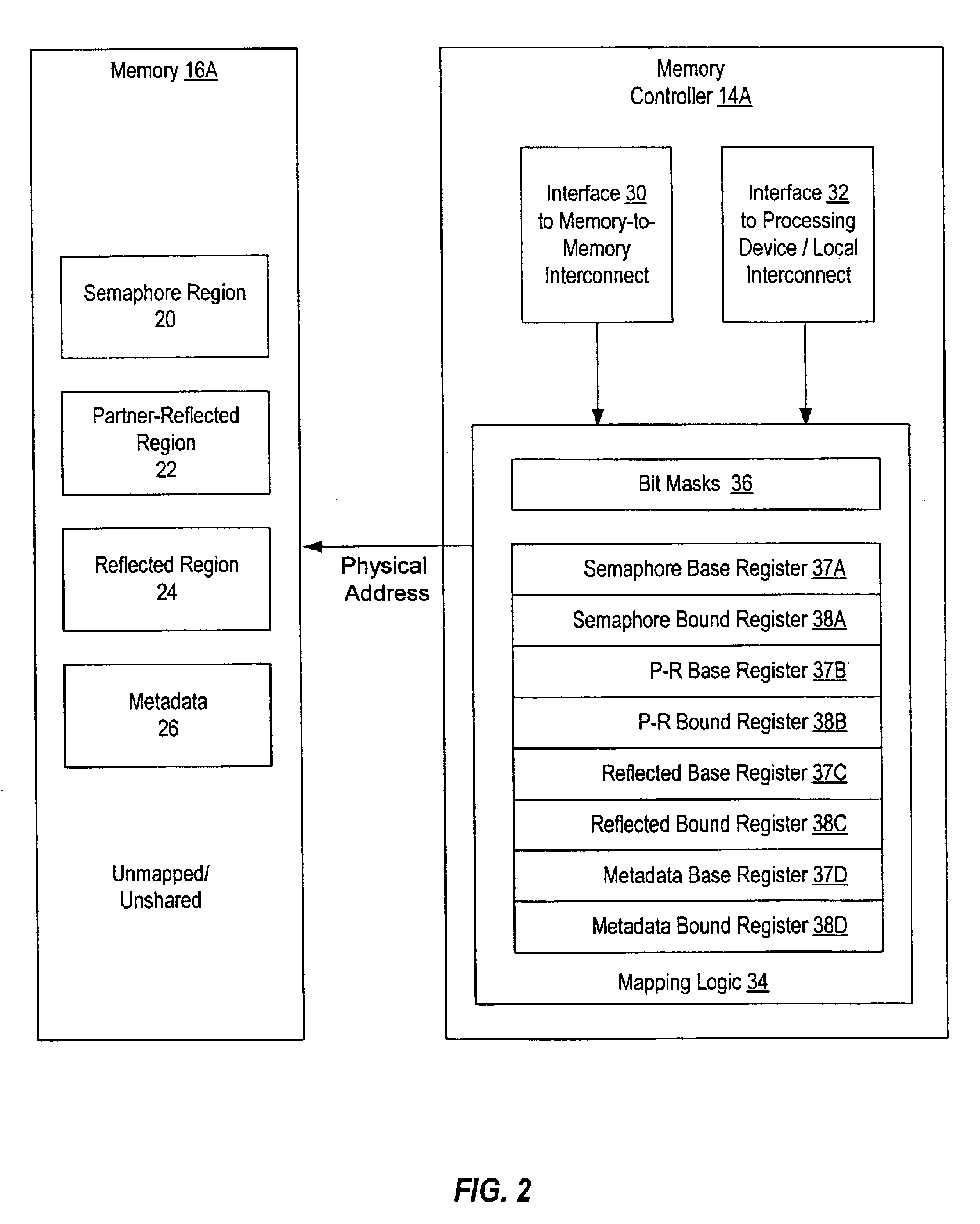 System and method for sharing memory among multiple storage device controllers