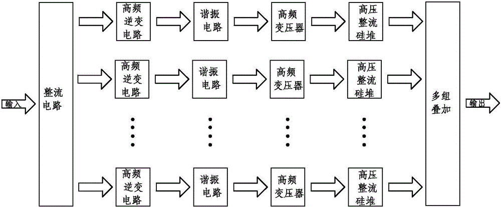 High-frequency multiple high voltage pulse generating method, high-frequency multiple high voltage pulse power supply and electric precipitator