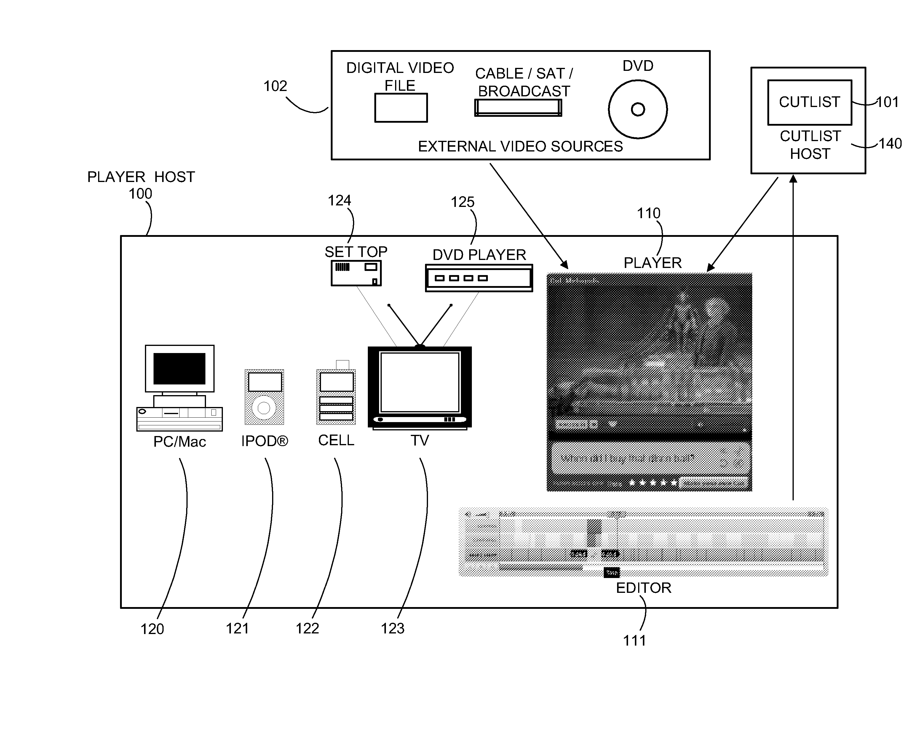 Personalized cutlist creation and sharing system