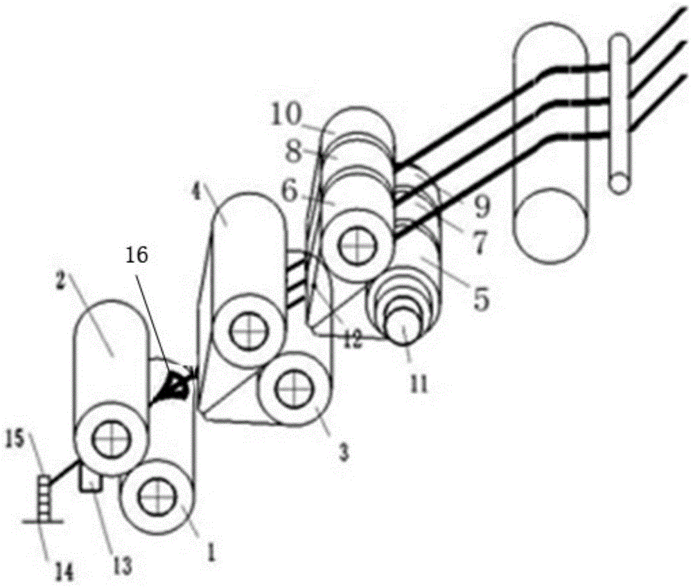 Method and device for spinning colorful slub yarn with three-component synchronous two-stage drafting