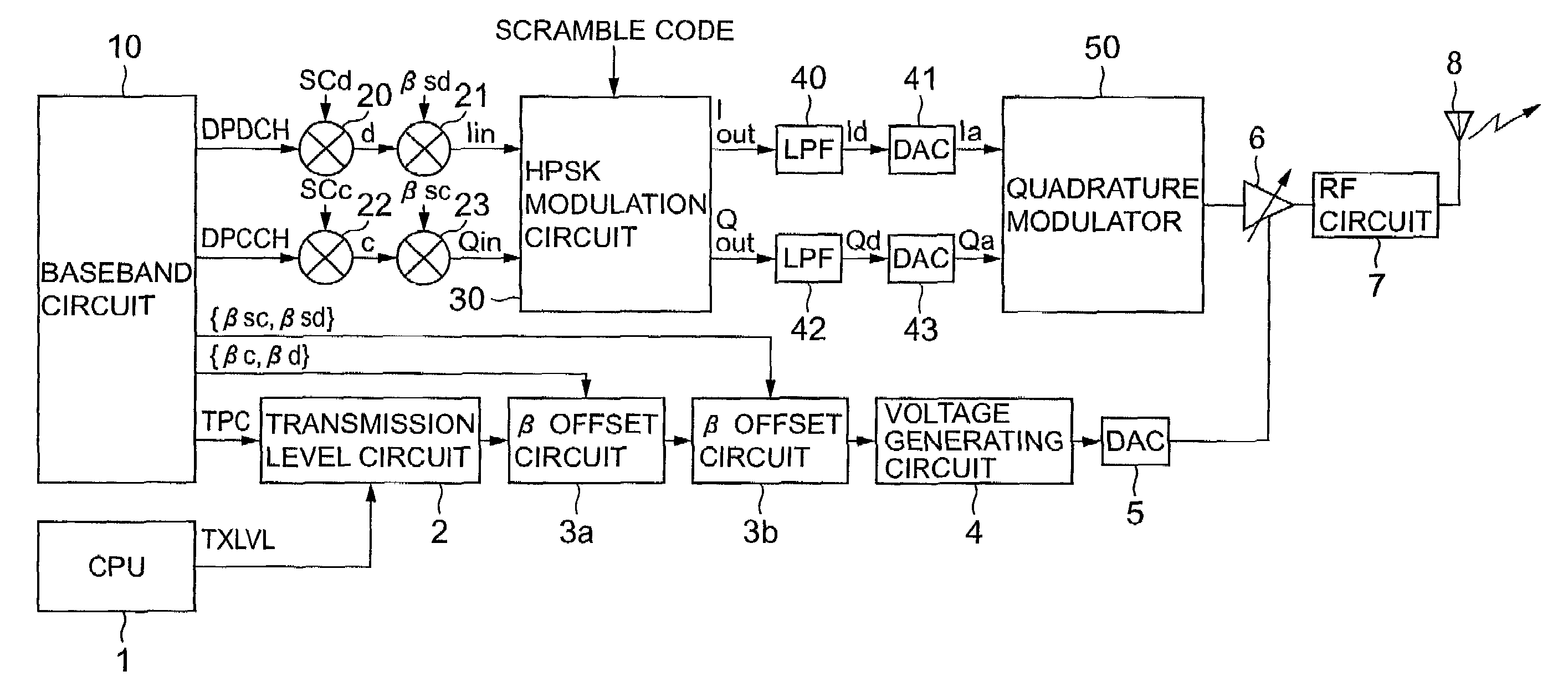 Transmission circuit